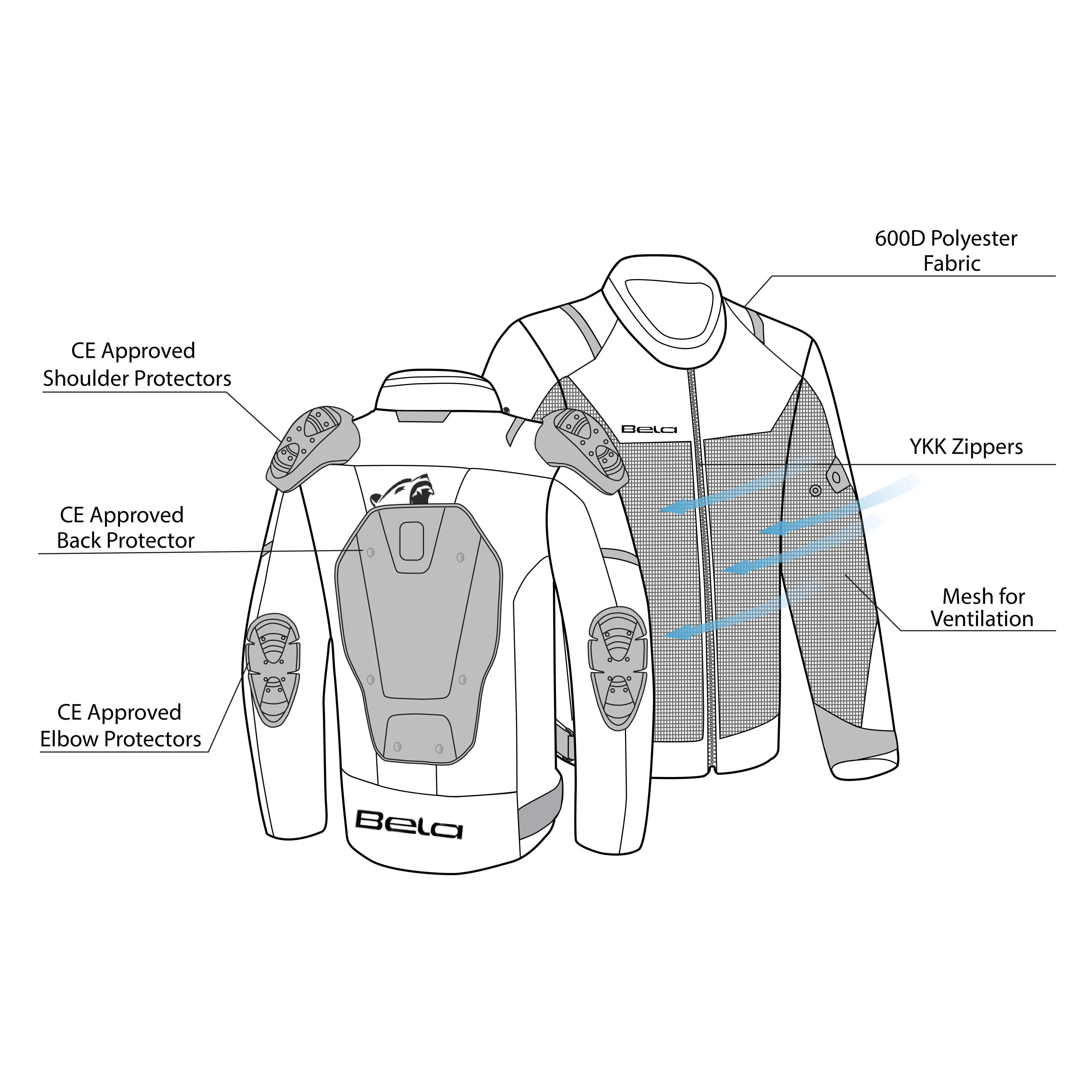 BELA Mesh Pro Man Textile Summer Motorcycle Jacket Grey Ice